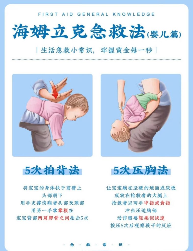 「人人都应学会的：海姆立克急救法」