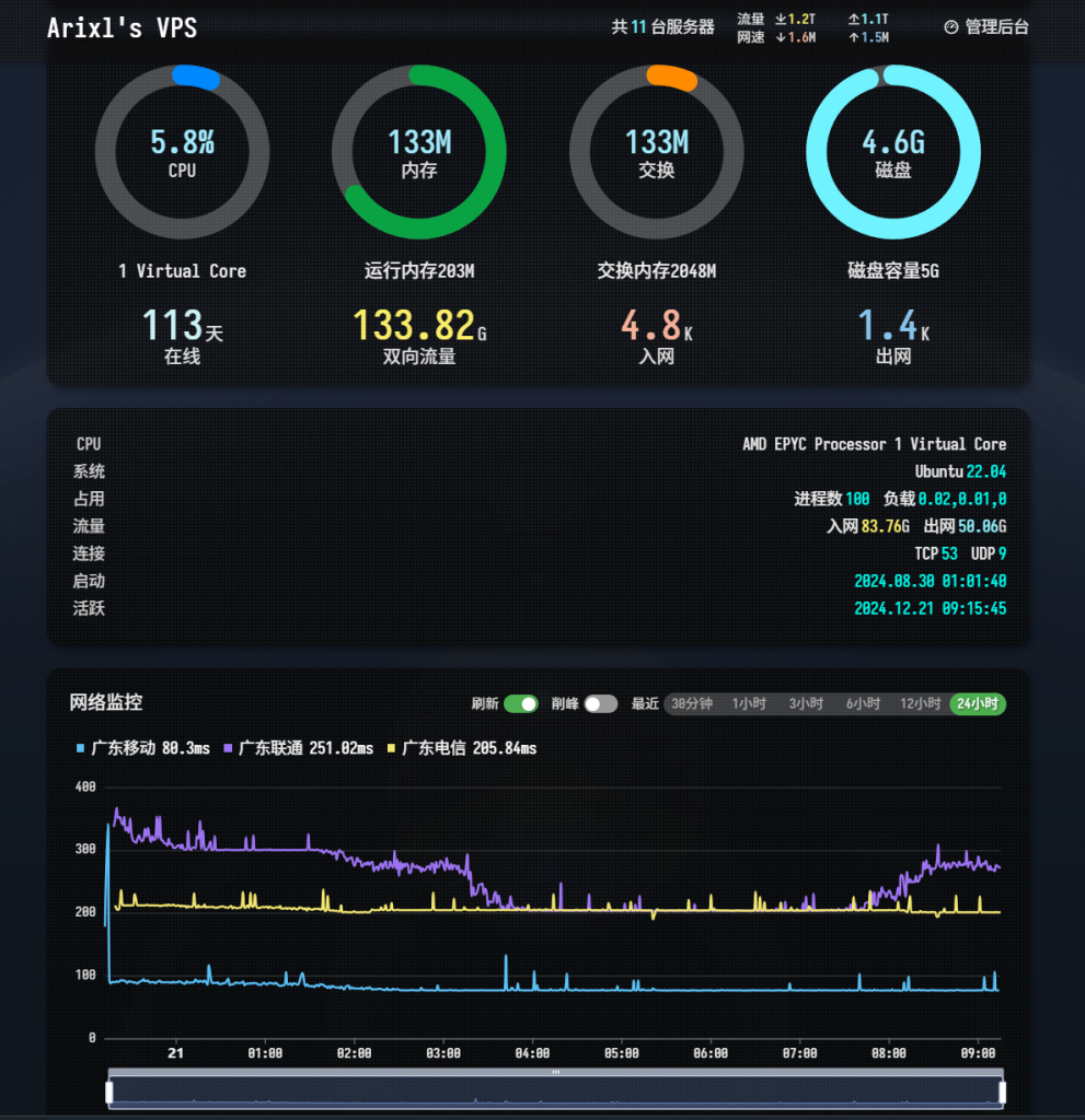 哪吒探针 v1 新版教程 哪吒探针 v1 新版教程