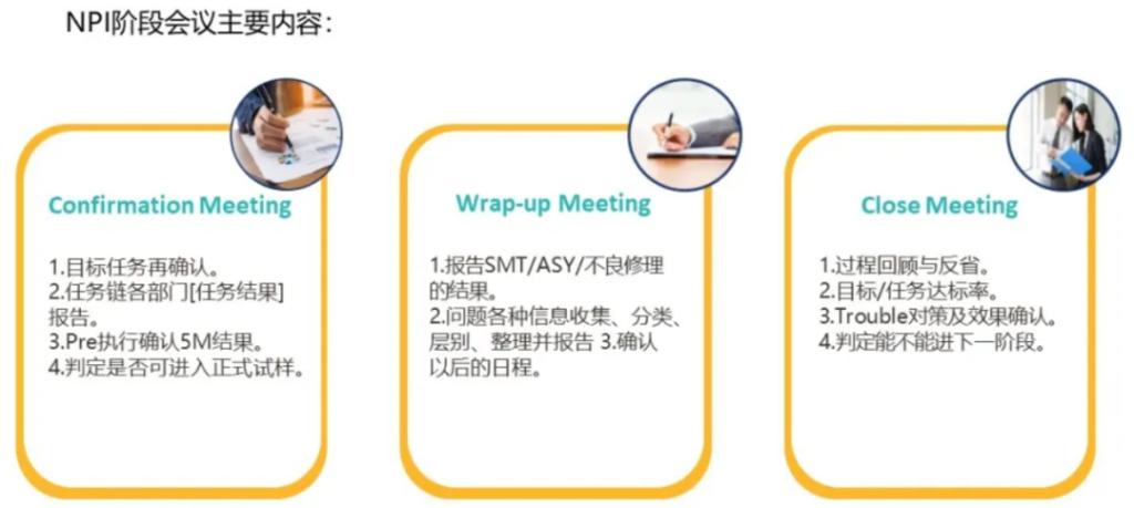 NPI 流程 - 从研发到量产导入全流程管理 NPI 流程 - 从研发到量产导入全流程管理