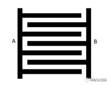 MOM，MIM 和 MOS 电容有何区别？