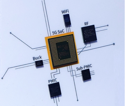 到底什么是 ASIC 和 FPGA？