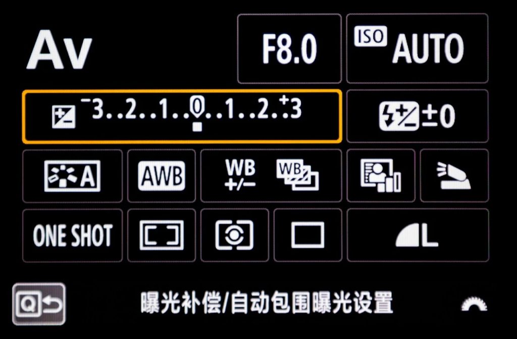 相机光圈(Av)和快门优先(Tv),分别适合什么场景,怎么选择? 相机光圈(Av)和快门优先(Tv),分别适合什么场景,怎么选择?