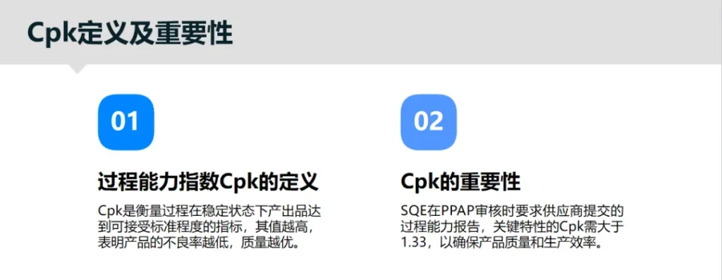 质量指标换算关系:Cpk、Sigma 和 PPM 专业换算解析