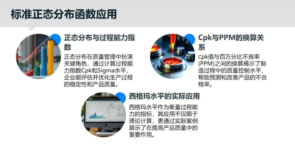 质量指标换算关系:Cpk、Sigma 和 PPM 专业换算解析