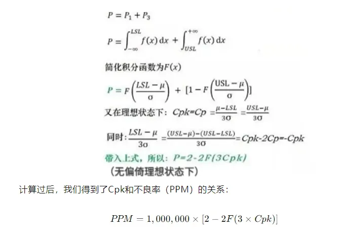 质量指标换算关系:Cpk、Sigma 和 PPM 专业换算解析