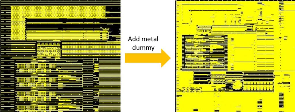 半导体制造中的 Dummy 结构全解析:类型、作用与应用场景 半导体制造中的 Dummy 结构全解析:类型、作用与应用场景