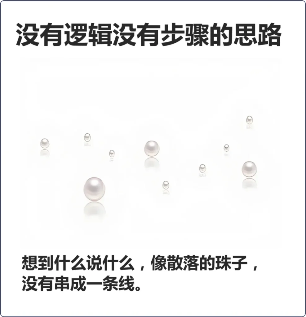 如何提升自己讲话逻辑清晰的能力和水平? 如何提升自己讲话逻辑清晰的能力和水平?