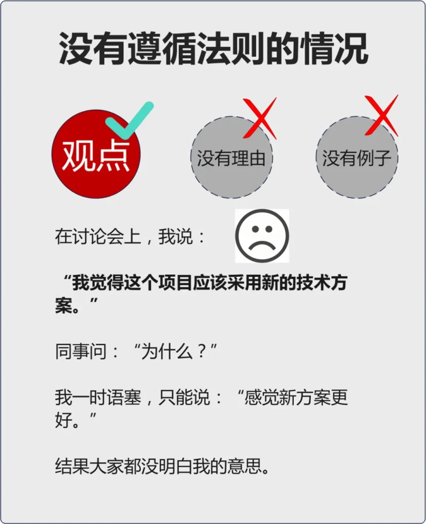 如何提升自己讲话逻辑清晰的能力和水平? 如何提升自己讲话逻辑清晰的能力和水平?