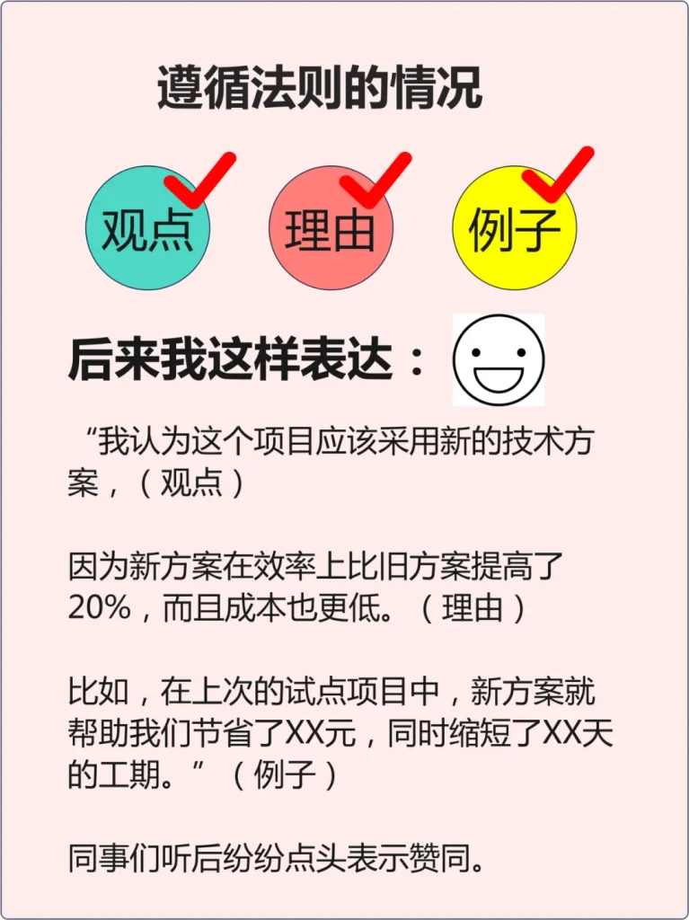 如何提升自己讲话逻辑清晰的能力和水平? 如何提升自己讲话逻辑清晰的能力和水平?