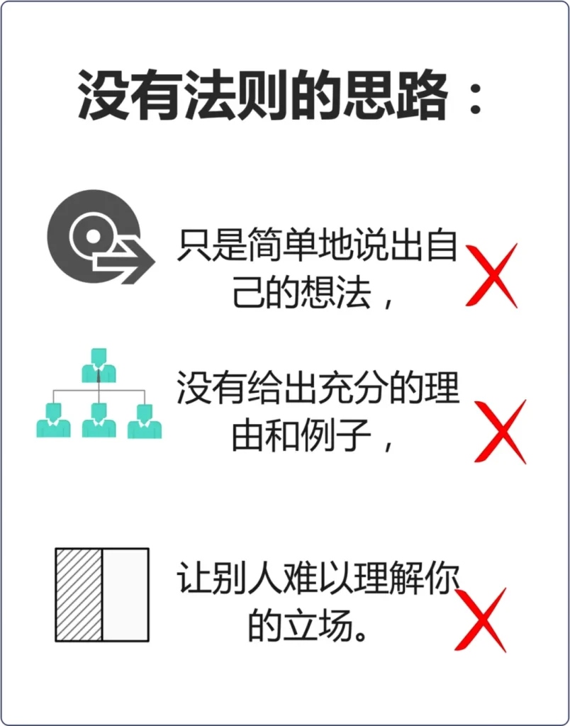 如何提升自己讲话逻辑清晰的能力和水平? 如何提升自己讲话逻辑清晰的能力和水平?