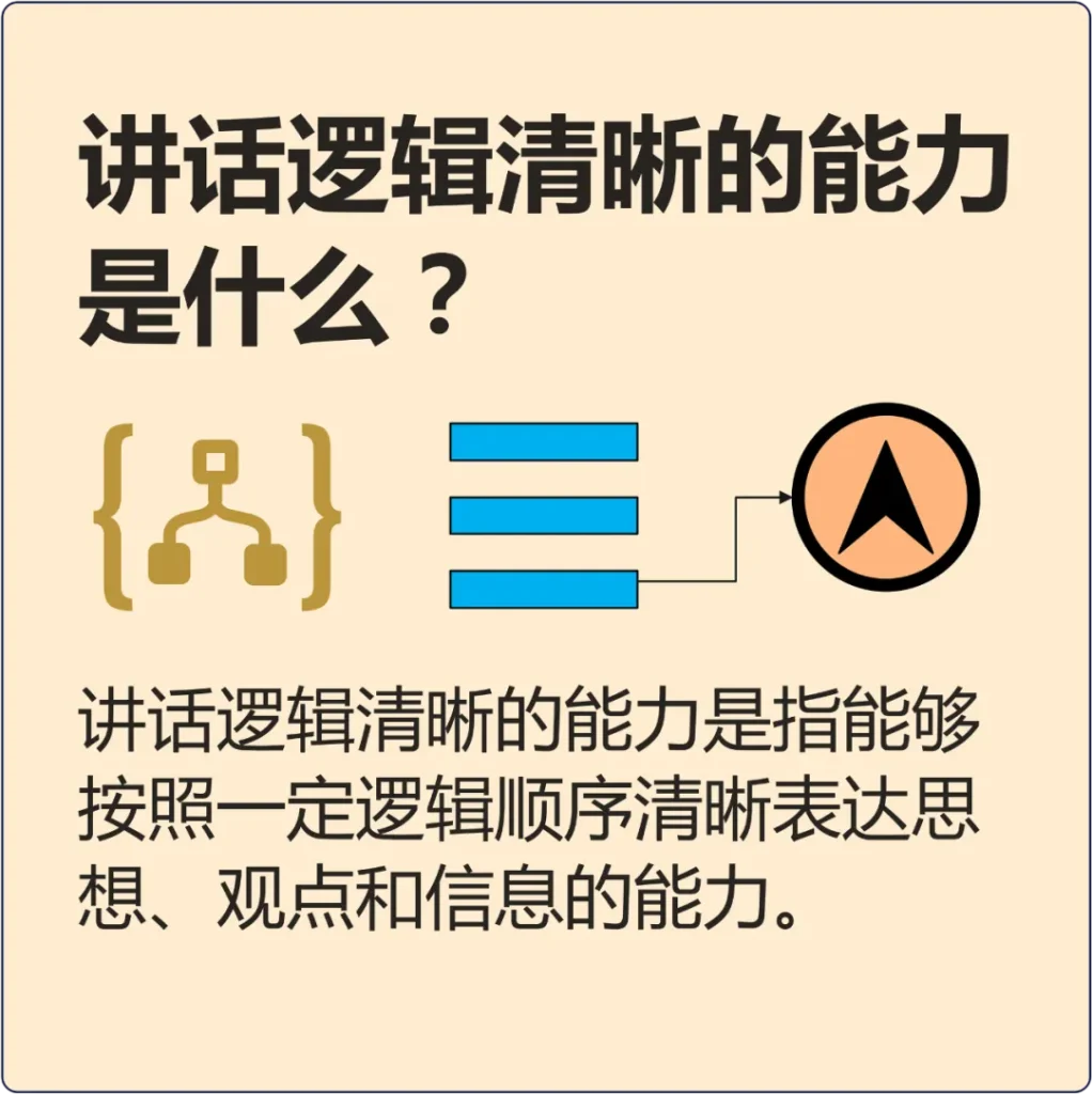 如何提升自己讲话逻辑清晰的能力和水平? 如何提升自己讲话逻辑清晰的能力和水平?