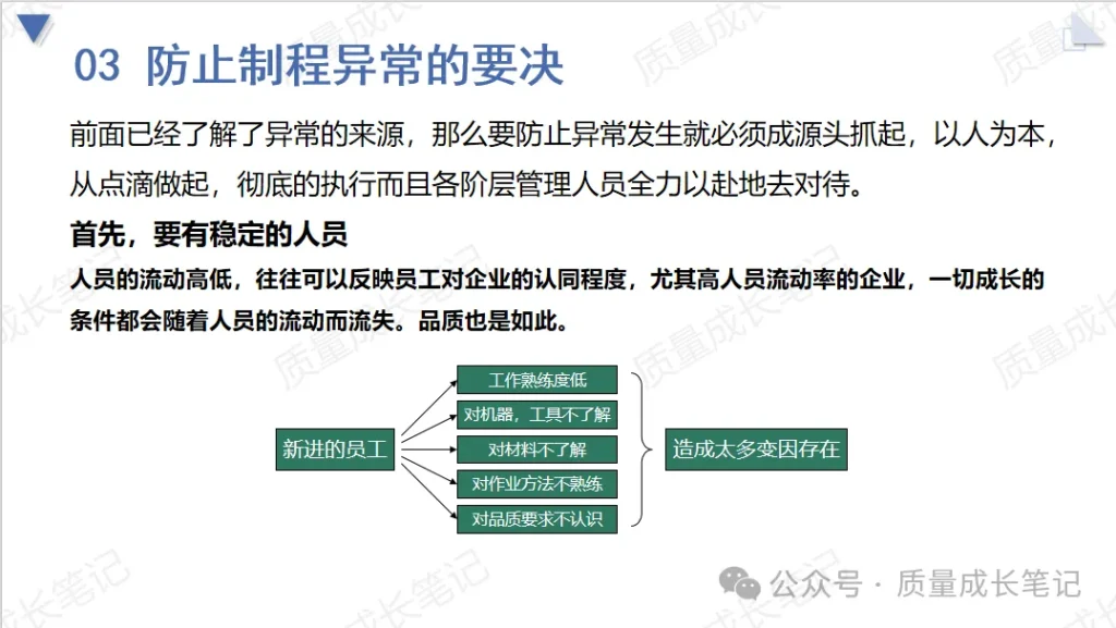 第一次把生产异常处理流程总结的这么全! 第一次把生产异常处理流程总结的这么全!