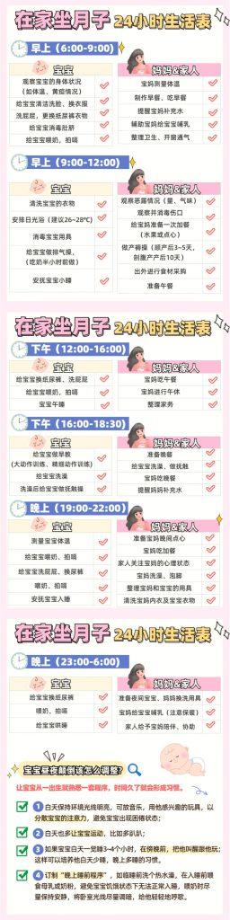在家坐月子 24H 生活表